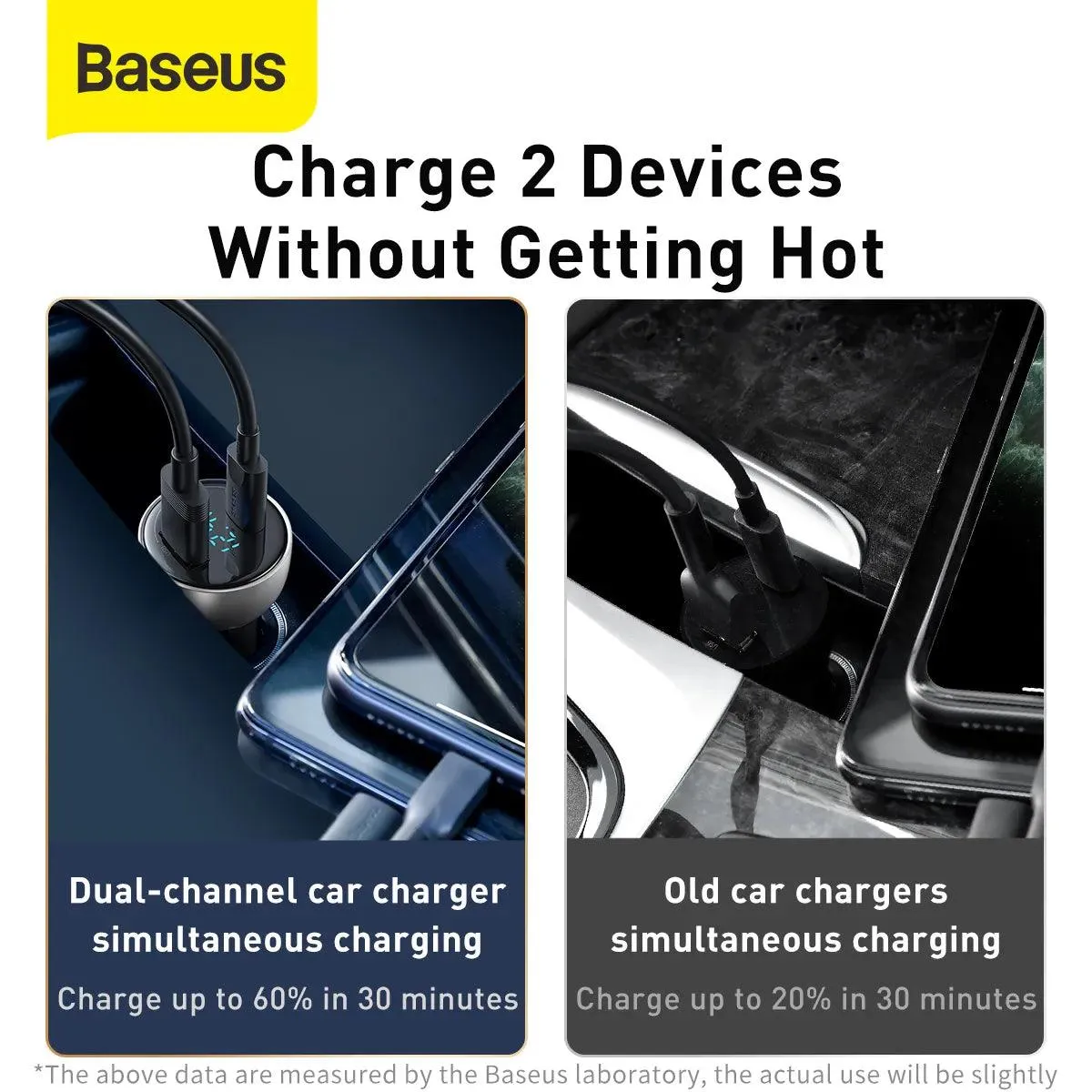 Baseus USB / USB Type C Car Charger 65 W 5 A SCP Quick Charge 4.0  Power Delivery 3.0 LCD Screen   USB Type C – USB Type C Cable Grey (TZCCKX-0G)