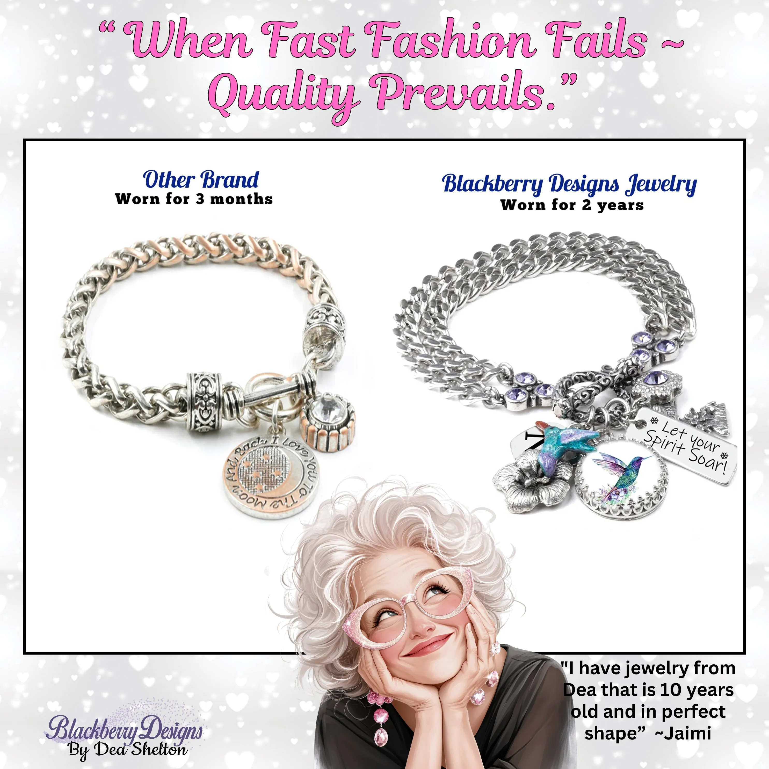 Custom Theme Charm Bracelet - One of a Kind