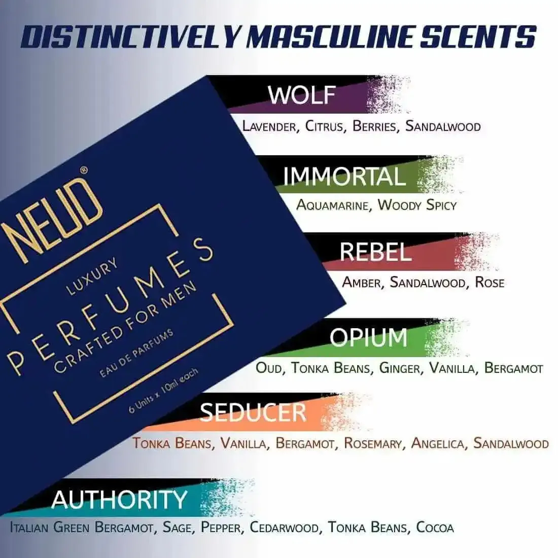 NEUD Luxury Pocket Perfumes for Men Long Lasting EDP - 6 Vials x 10ml Each