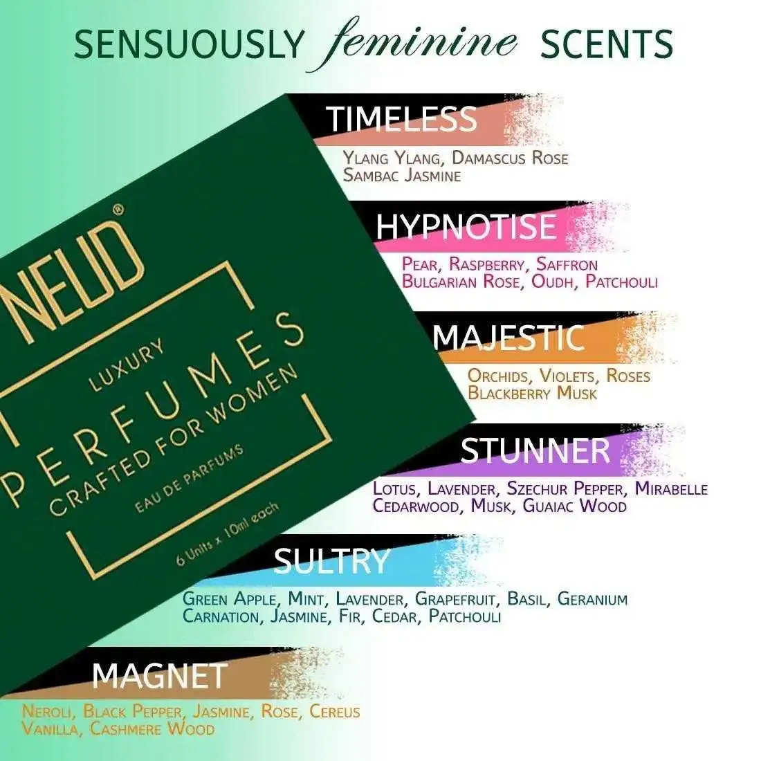 NEUD Luxury Pocket Perfumes for Women Long Lasting EDP - 6 Vials x 10ml Each